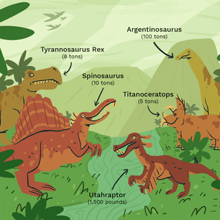 Raptor vs oviraptor wallpaper