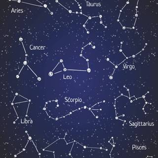 Pisces Constellation wallpaper
