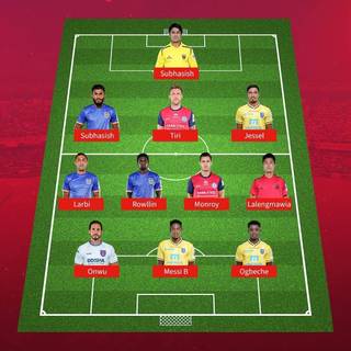 Jessel Carneiro wallpaper