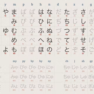 Hiragana anime wallpaper