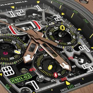 Richard Mille watches wallpaper
