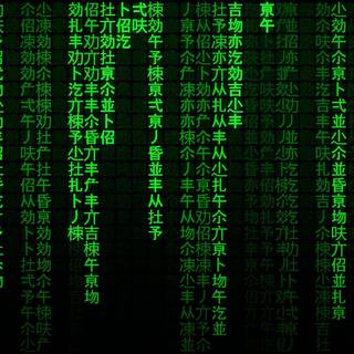 Chinese alphabets wallpaper