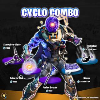 Cyclo Fortnite wallpaper