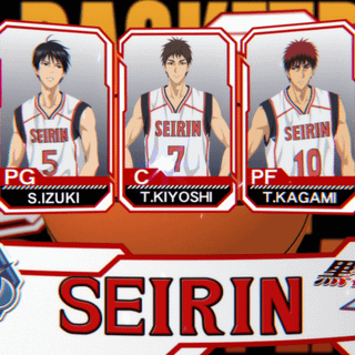 Izuki Shun wallpaper