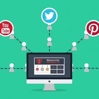 Social media marketing wallpaper