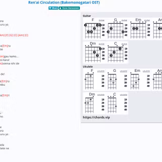 Renai Circulation wallpaper