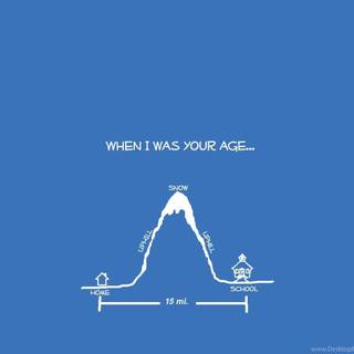 Quantum physics wallpaper