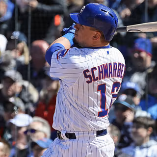 Kyle Schwarber wallpaper