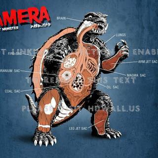 Gamera wallpaper