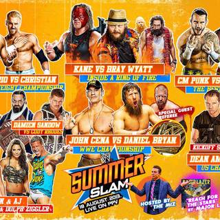 Brock Lesnar SummerSlam wallpaper