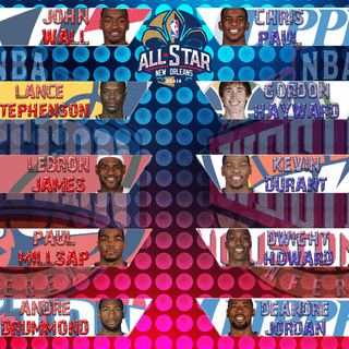 NBA All Star Game wallpaper