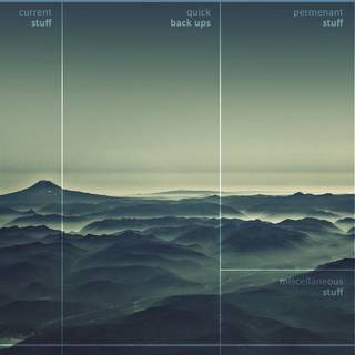 Productive wallpaper