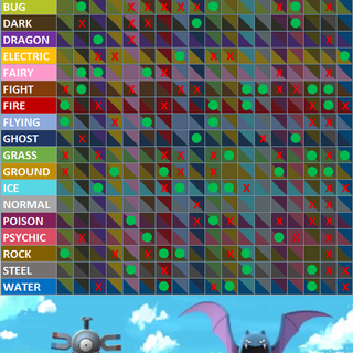 Psychic Pokémon wallpaper