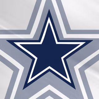 Dallas Cowboys 2020 wallpaper