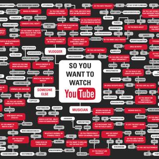 Youtube logos wallpaper