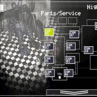 Parts FNAF wallpaper