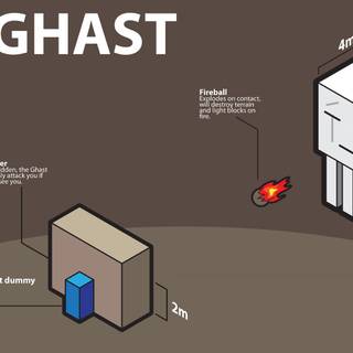 Paper Minecraft wallpaper