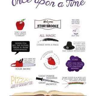 Once Upon A Time quotes wallpaper
