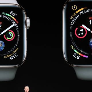 Watch face wallpaper