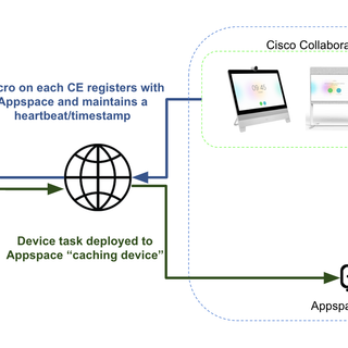 Ip address wallpaper