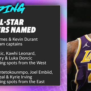 NBA stars 2021 wallpaper