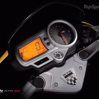 Bike meter wallpaper