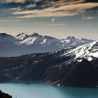 Winter mountain lakes wallpaper