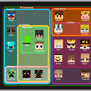 Dream SMP members wallpaper