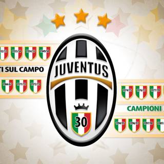 Scudetto wallpaper