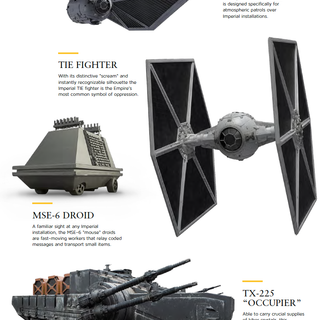 Imperial Starfighters wallpaper