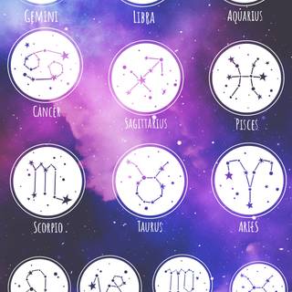 Galaxy zodiac signs wallpaper 