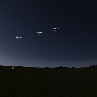 A rare phenomena is happening it is called the planet parade