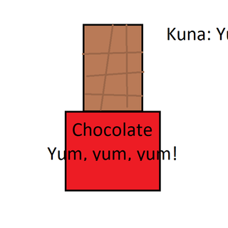 Yummy chocolate