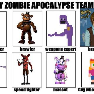 Fnaf characters be like: