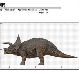 Jurassic world dominion triceratops page 1