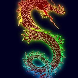 Dragon of China