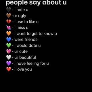 What do think about me