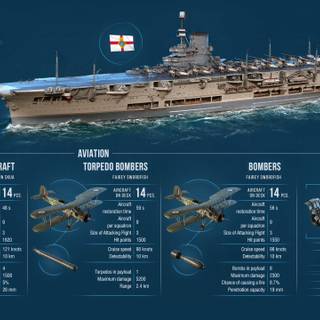 WORLD OF WARSHIPS WALLPAPER
