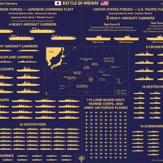 WORLD OF WARSHIPS WALLPAPER