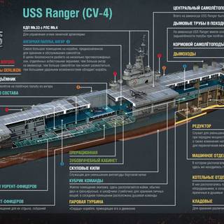 WORLD OF WARSHIPS WALLPAPER