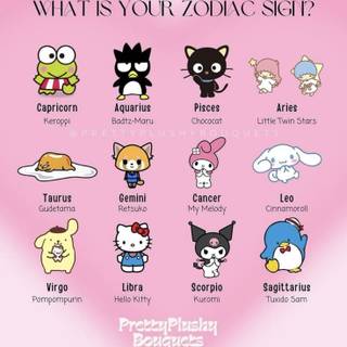 Which one are you ? <3