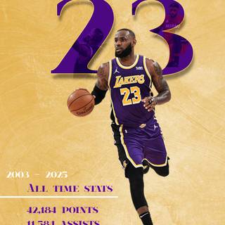 LeBron James Mobile Wallpaper HD 2025 - All time Statistics (2003 - 2025)