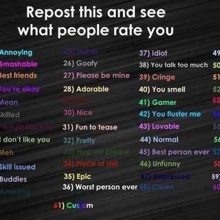 what do y rate my as BE HONEST AND NICE ABOUT IT THXS :D