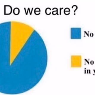 Do we care meme wallpaper 