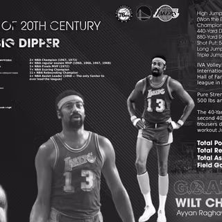 Wilt Chamberlain Desktop Wallpaper Design HD