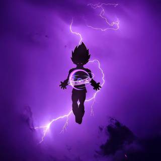 Goku God Unleashed