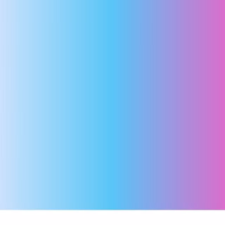 Gradient