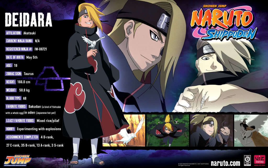Deidara Profile Naruto Shippuden Wallpaper Wallpaper. High