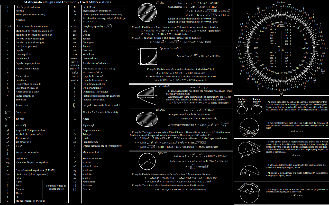 mathematica for programmers