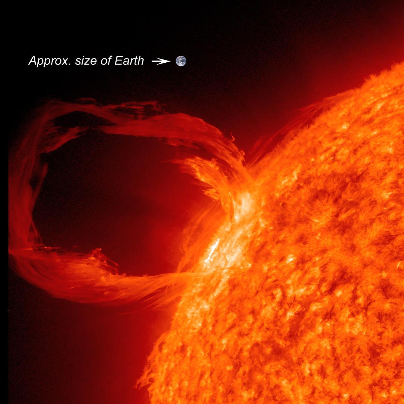The Sun Earth Connection: Heliophysics Solar Storm And Space
